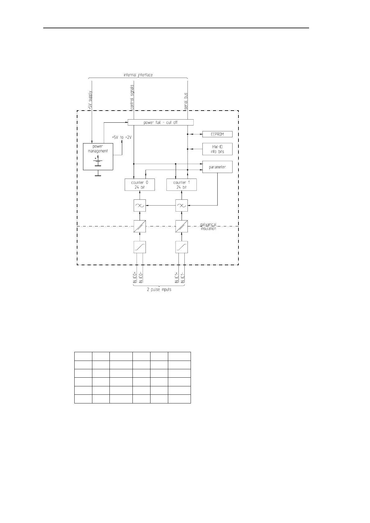 Page #156 background image