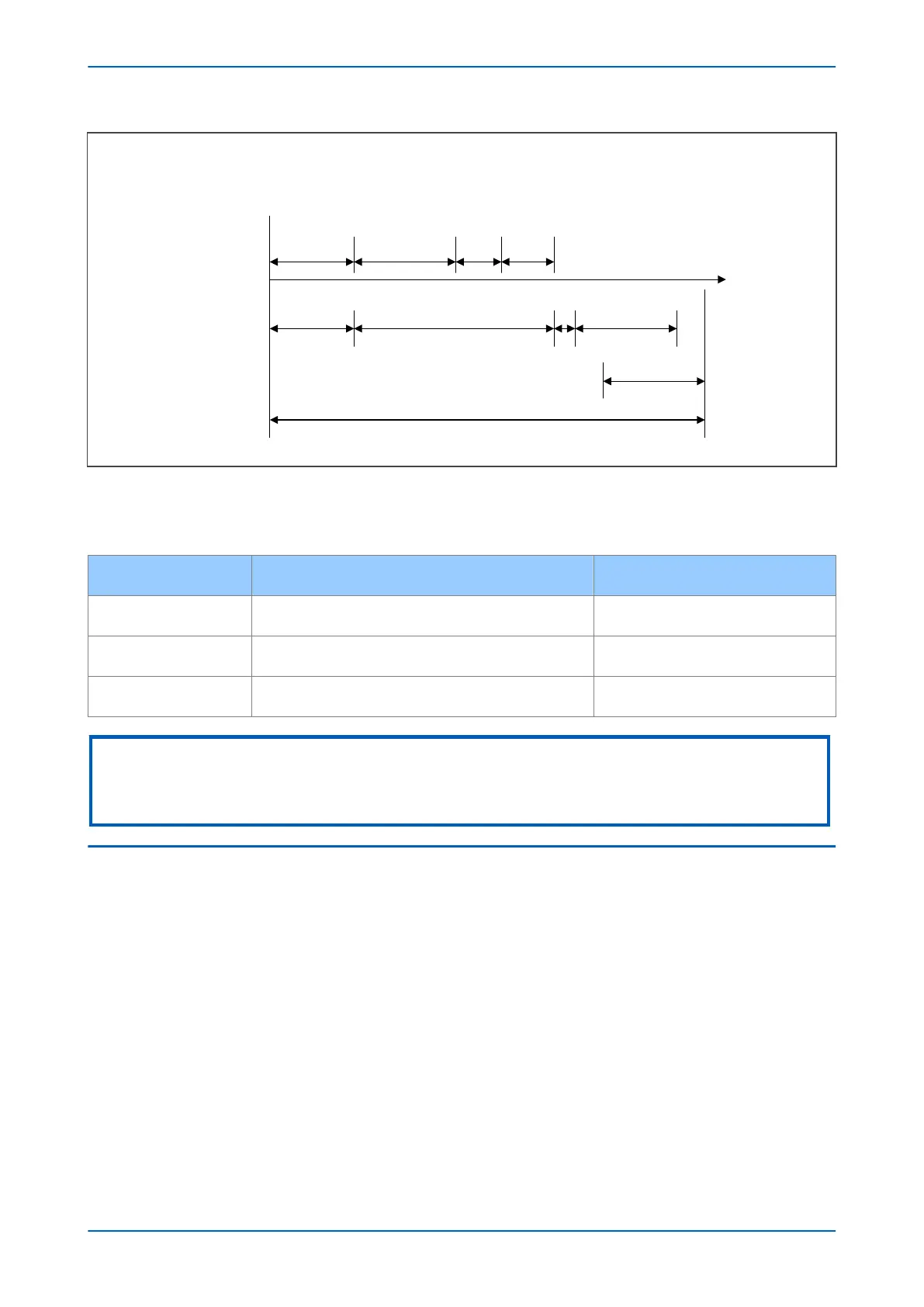 Page #258 background image