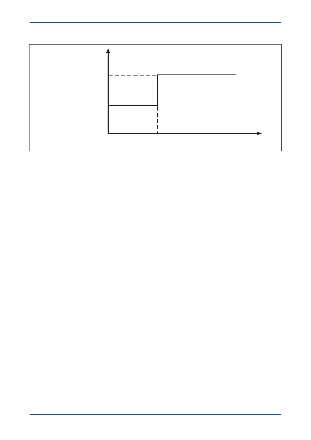 Page #235 background image