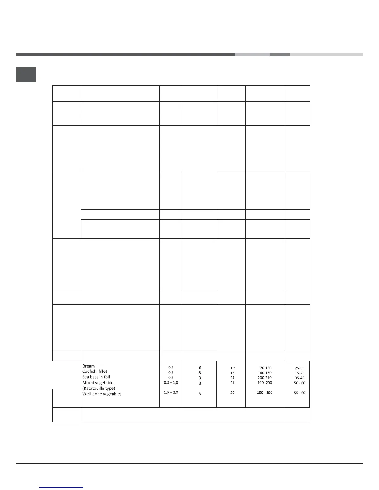 Page #15 background image