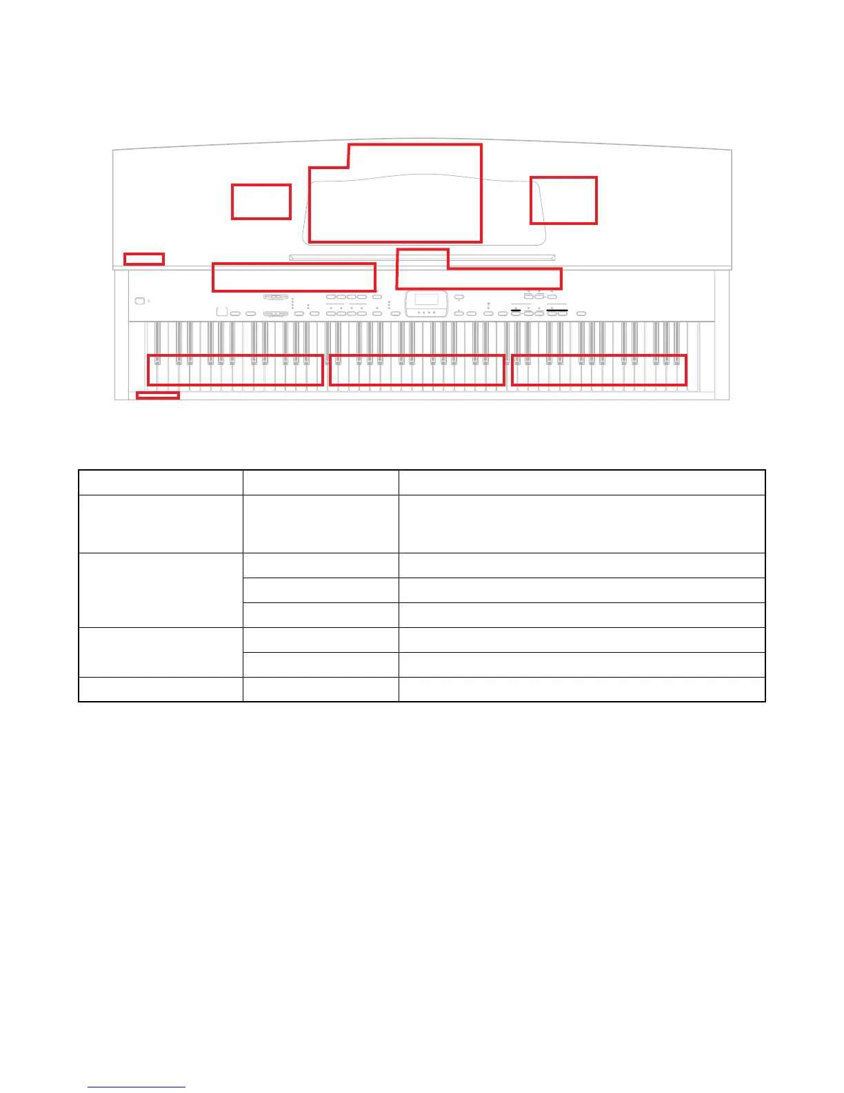 Page #5 background image
