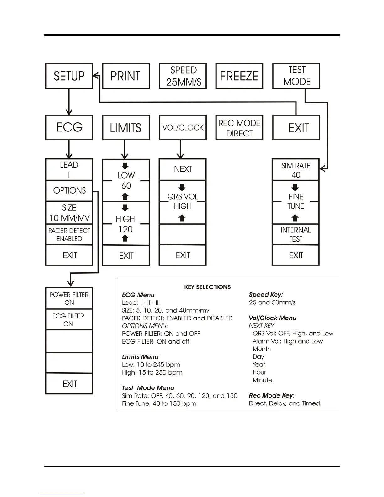 Page #22 background image