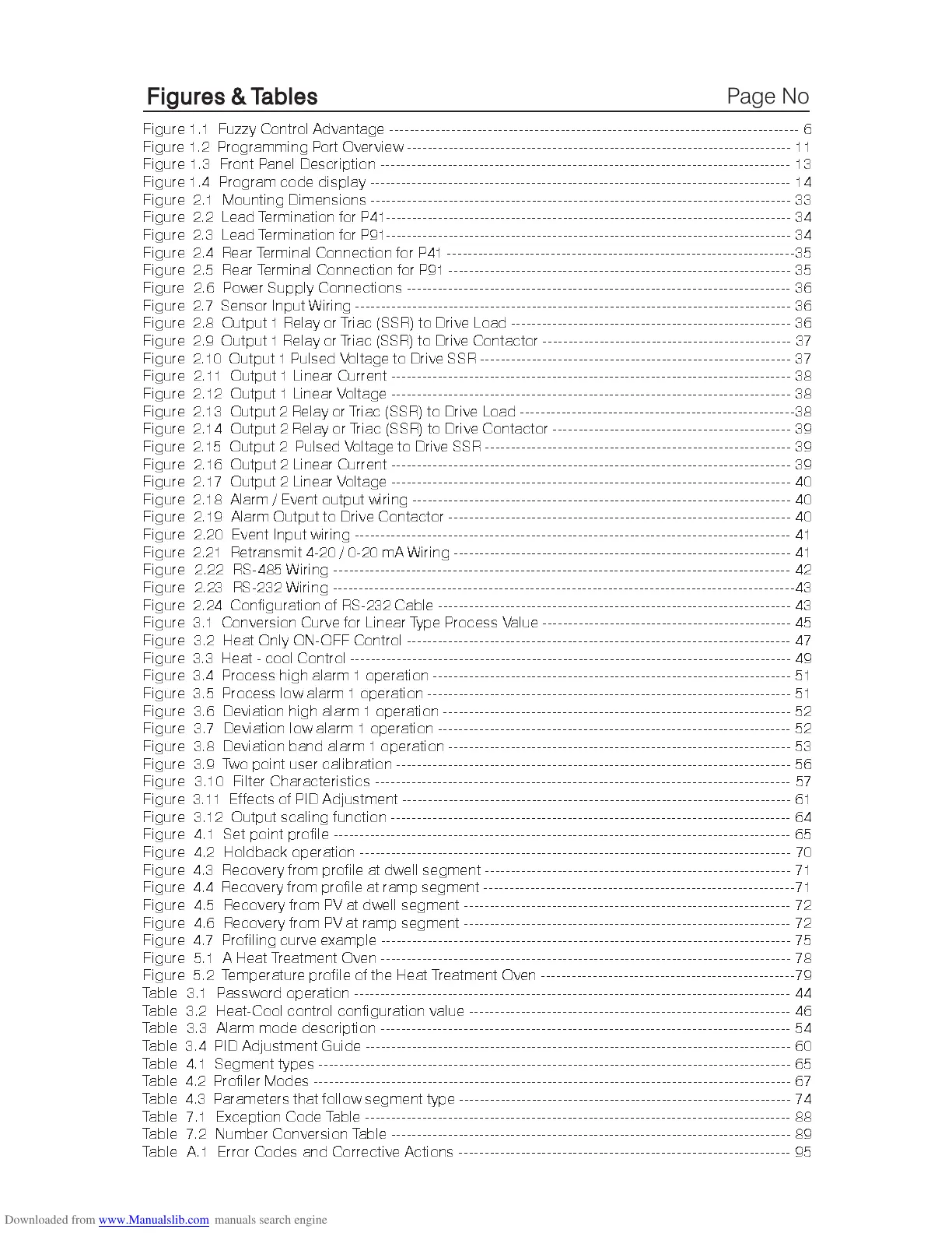 Page #4 background image