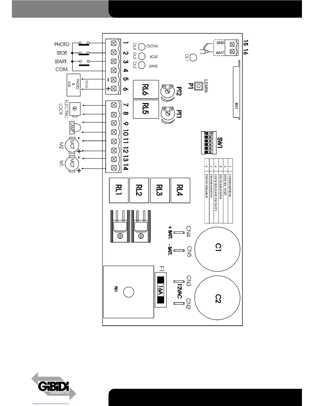 Page #2 background image