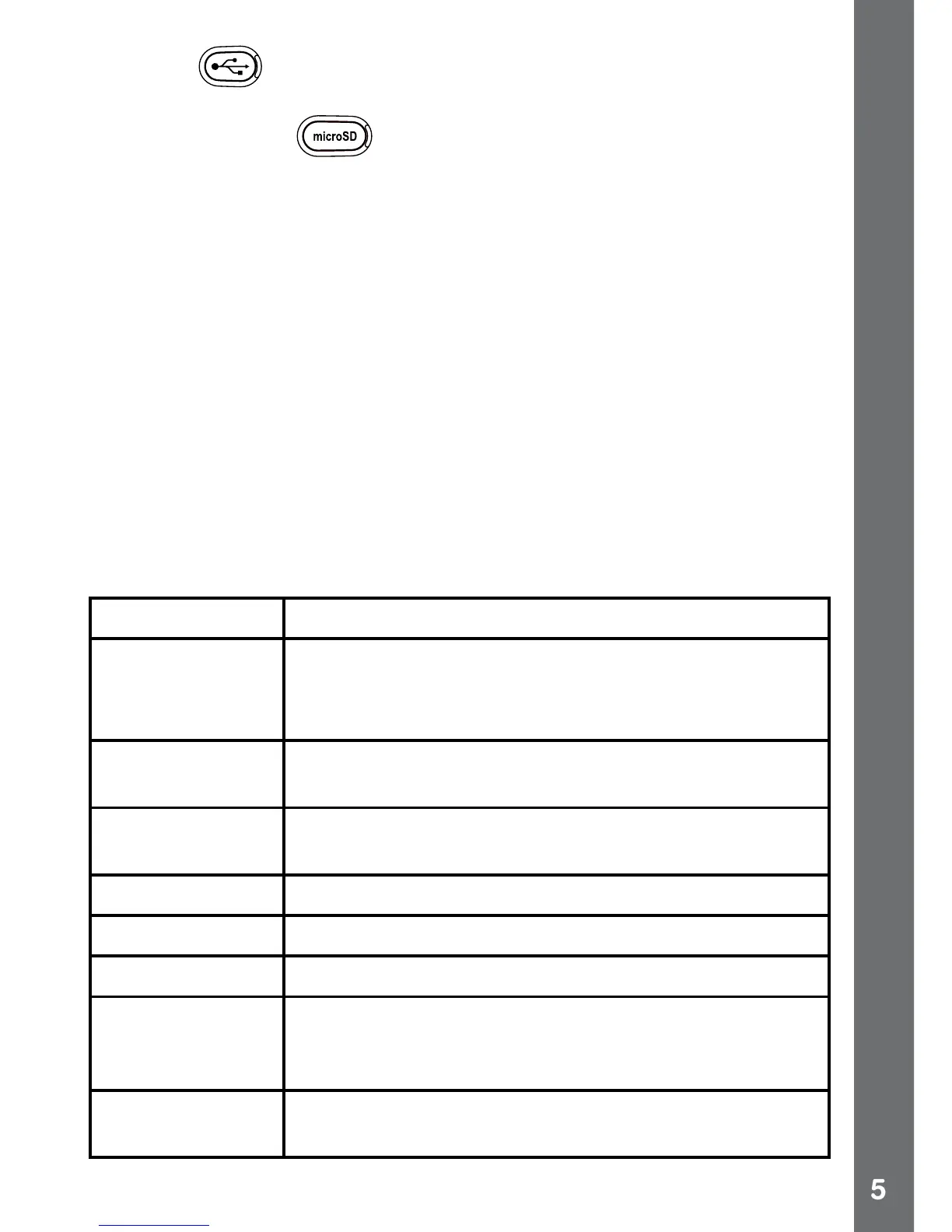 Page #5 background image