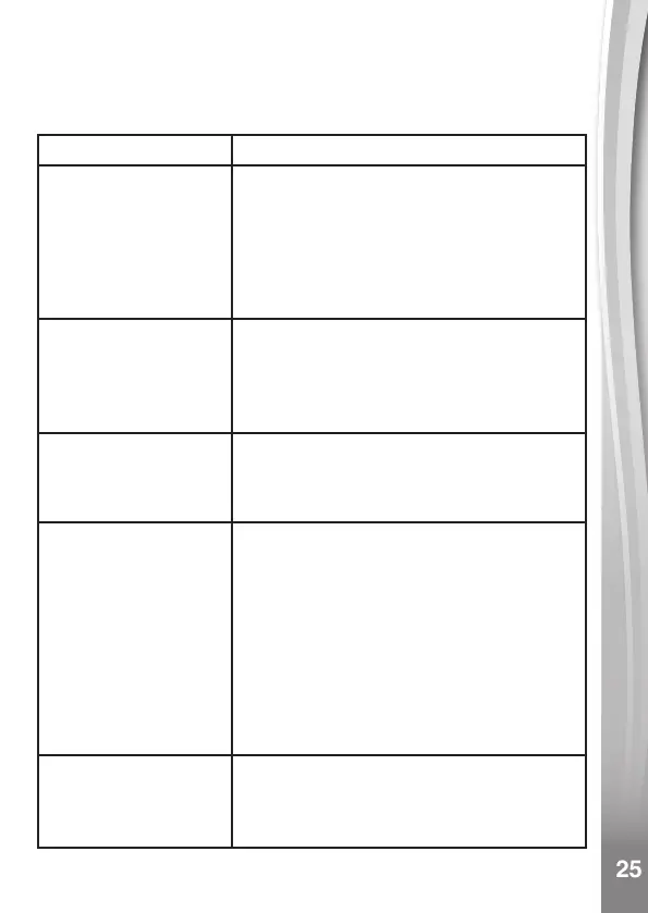 Page #25 background image