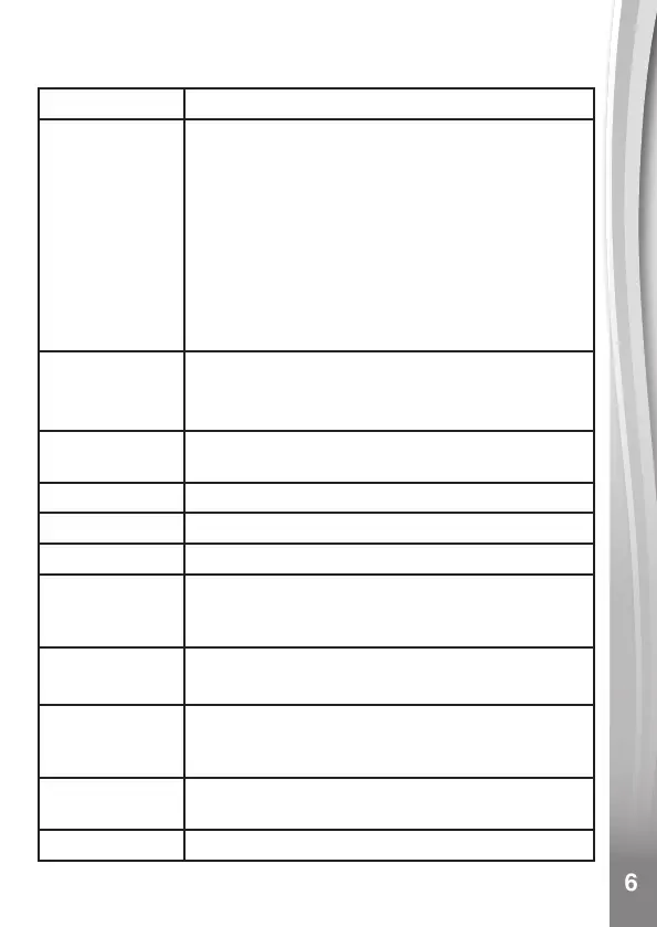 Page #6 background image
