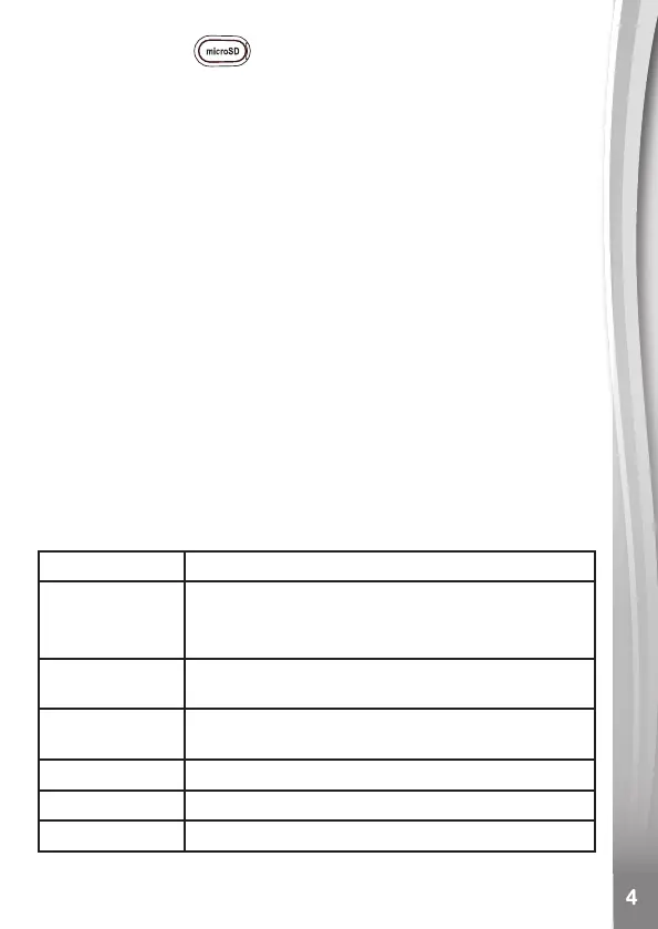 Page #4 background image