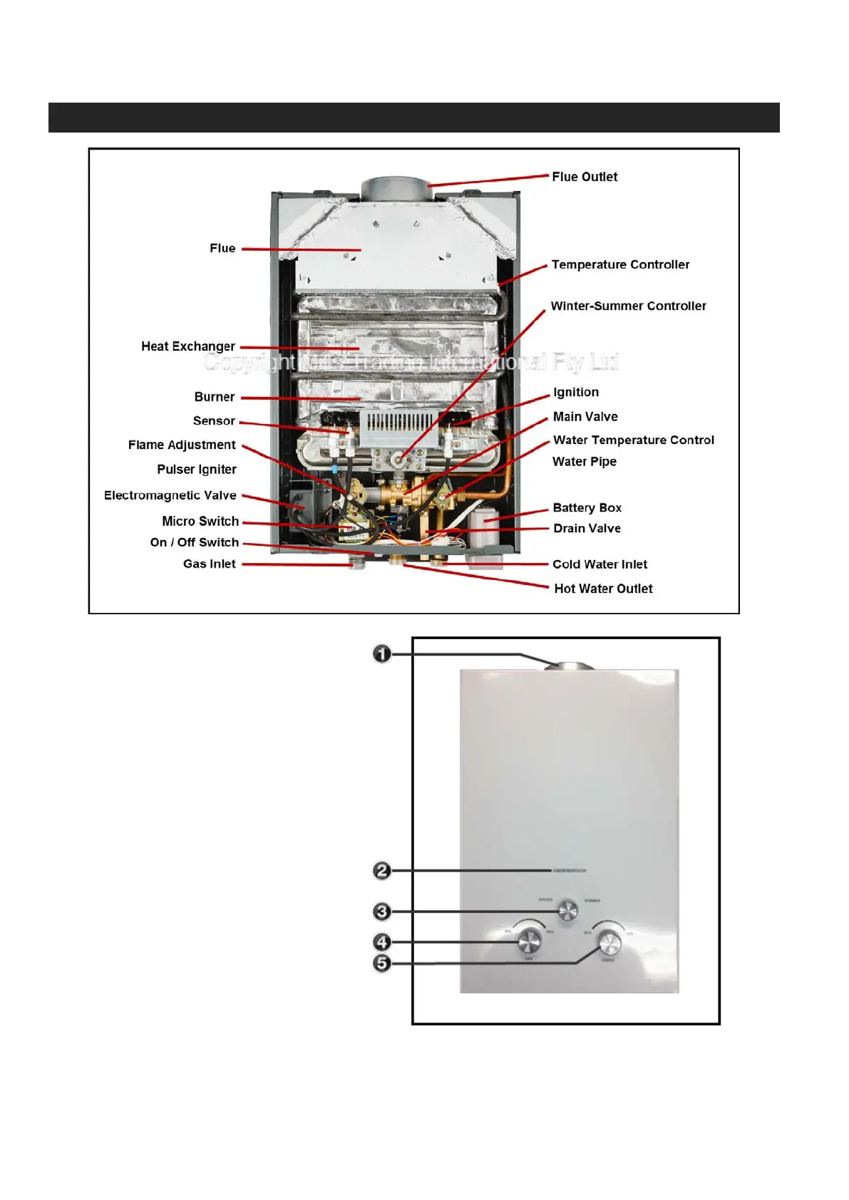 Page #8 background image
