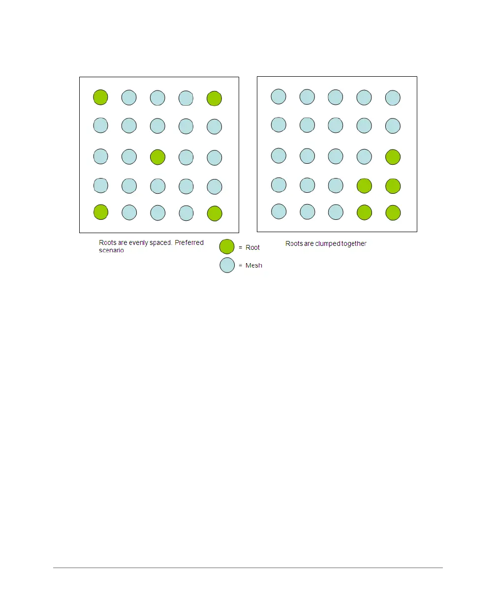 Page #414 background image