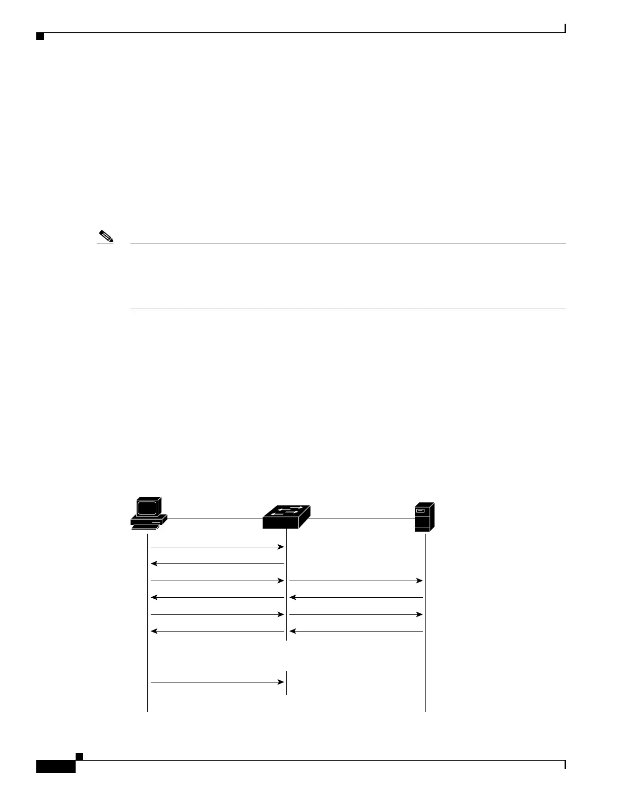 Page #294 background image