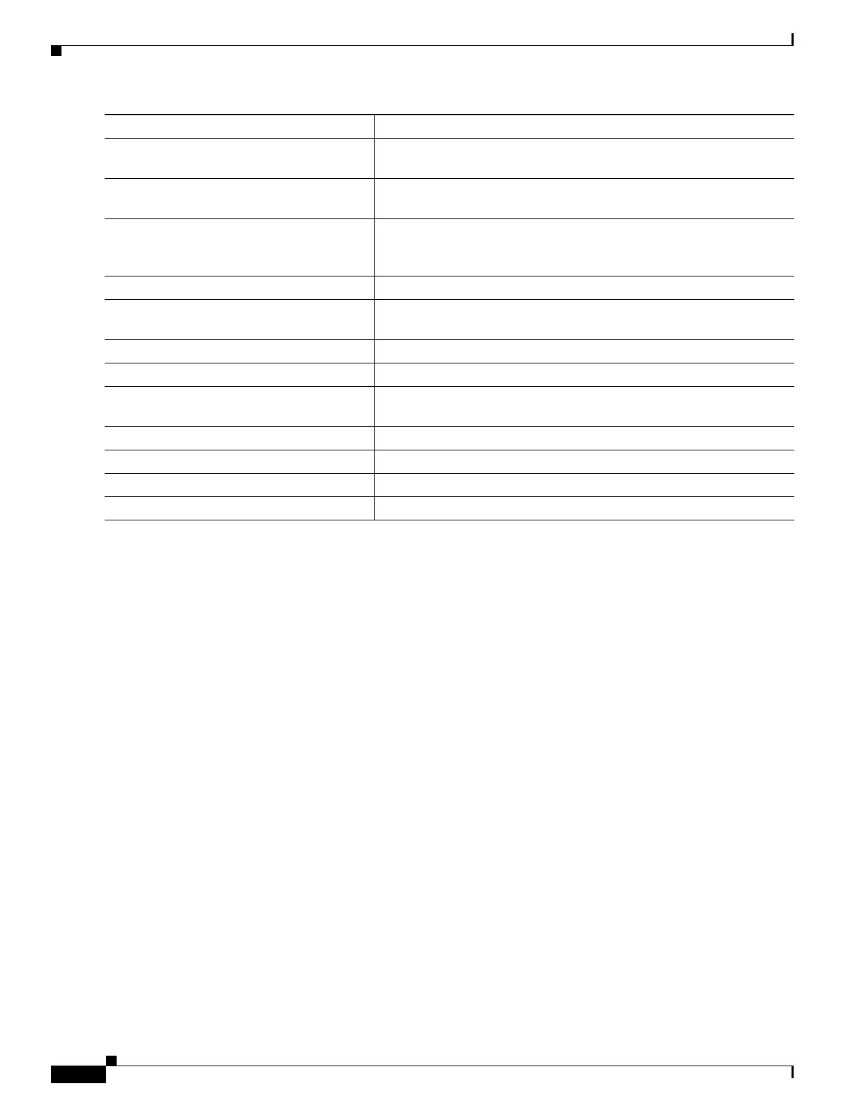 Page #480 background image