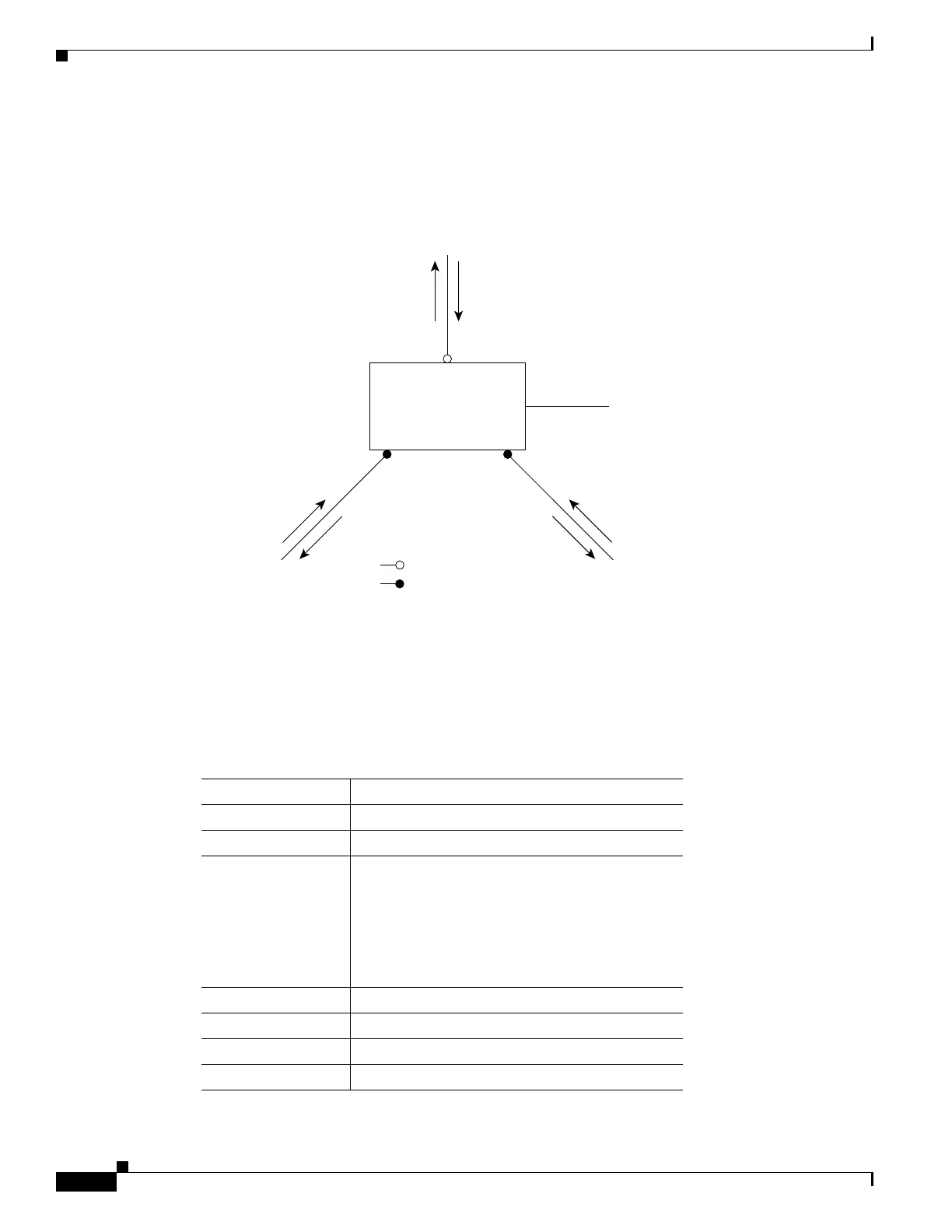 Page #588 background image