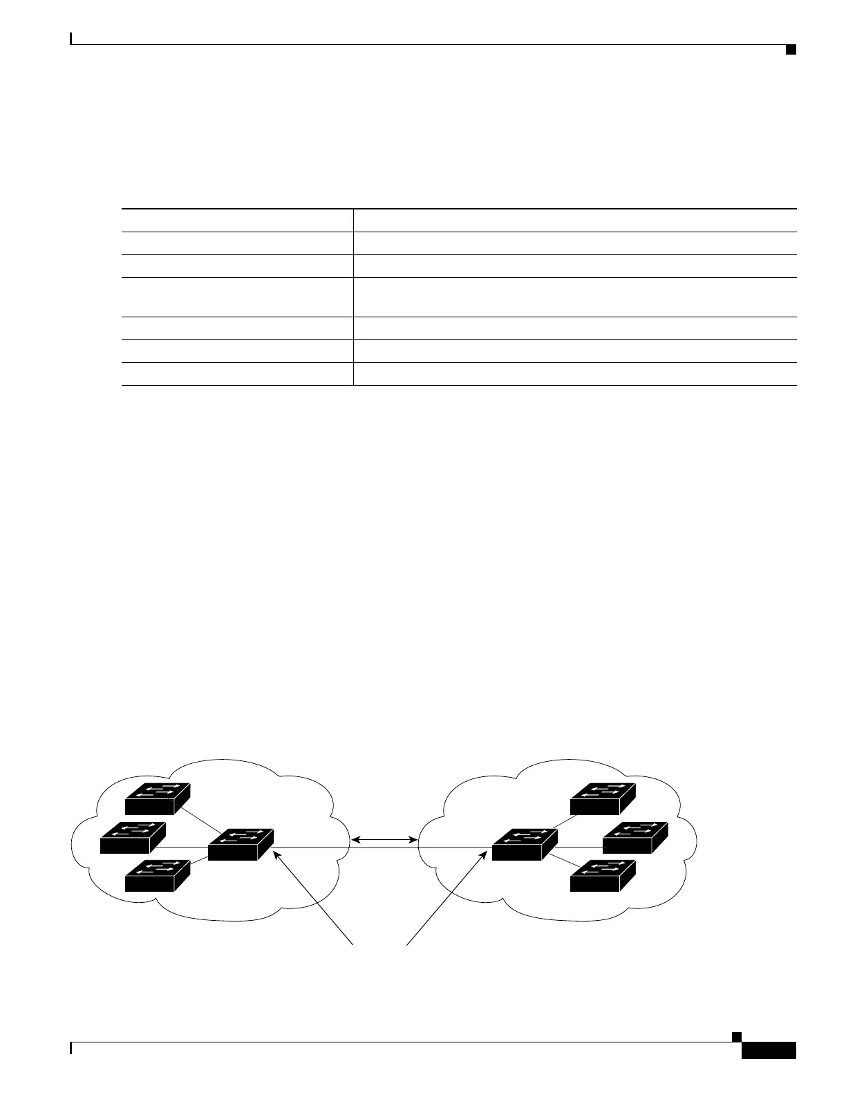 Page #961 background image