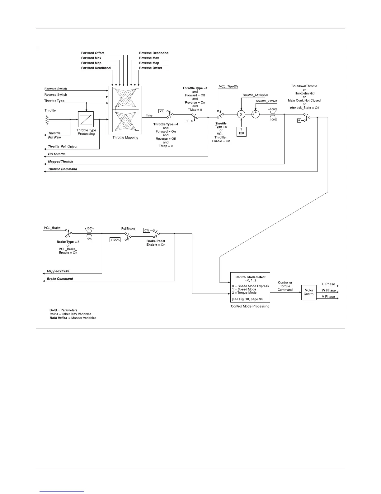 Page #97 background image