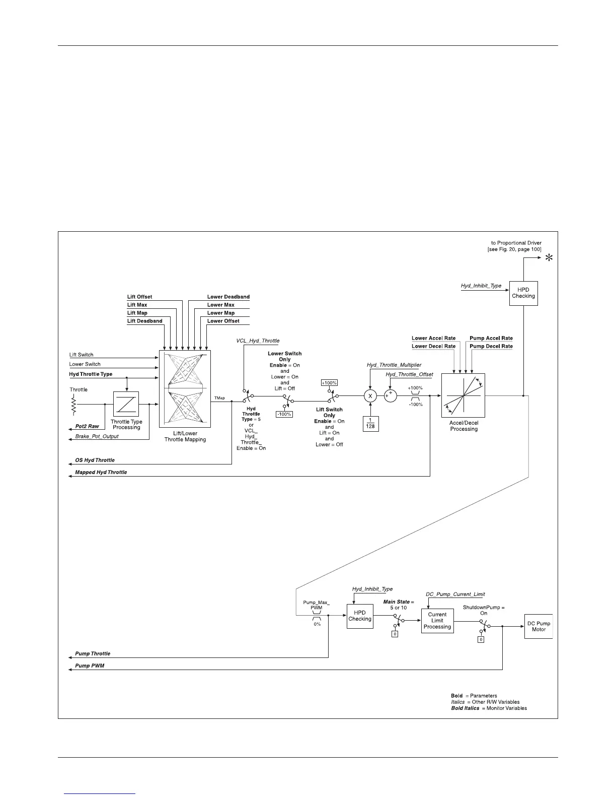Page #101 background image