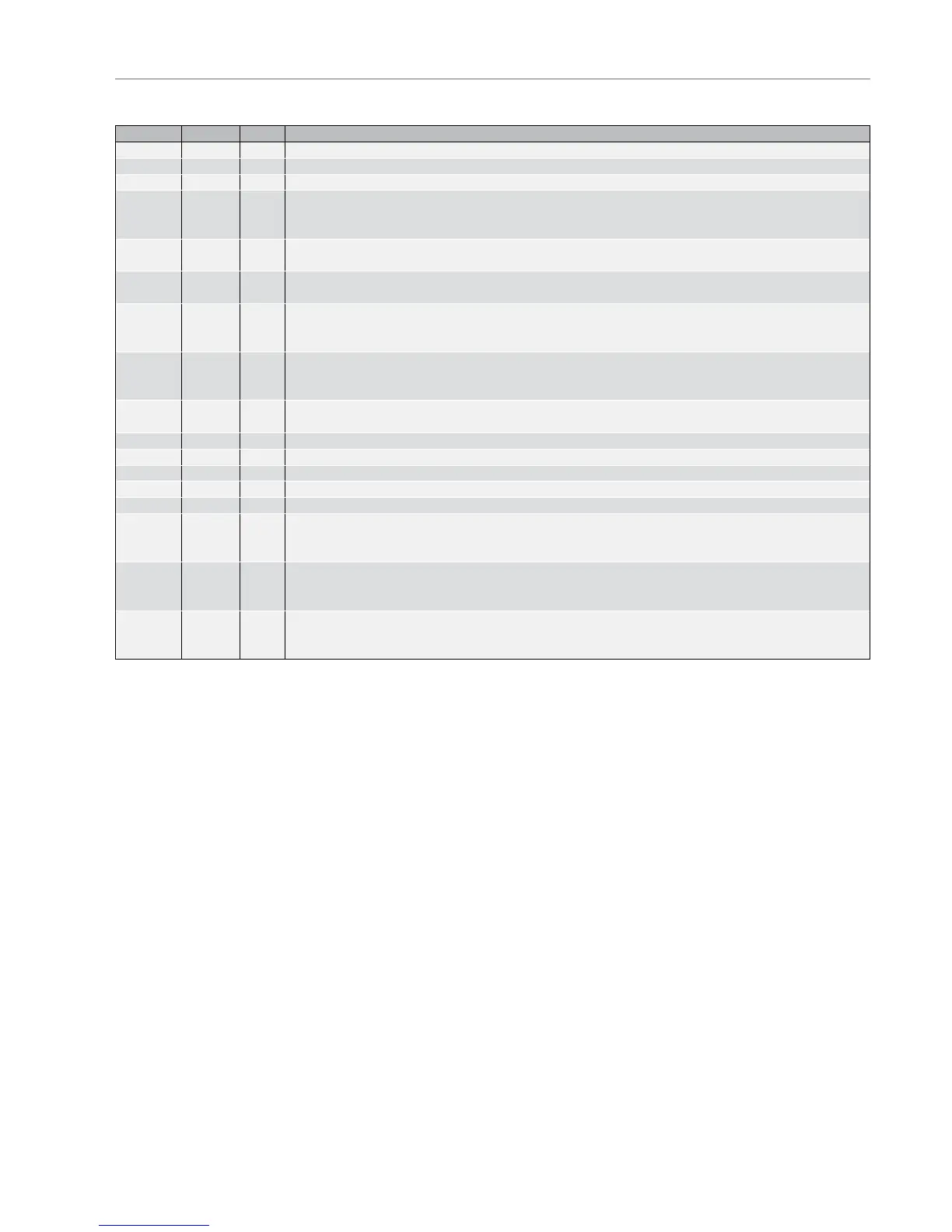 Page #197 background image