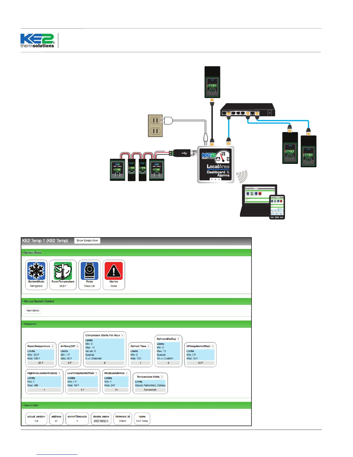 Page #4 background image
