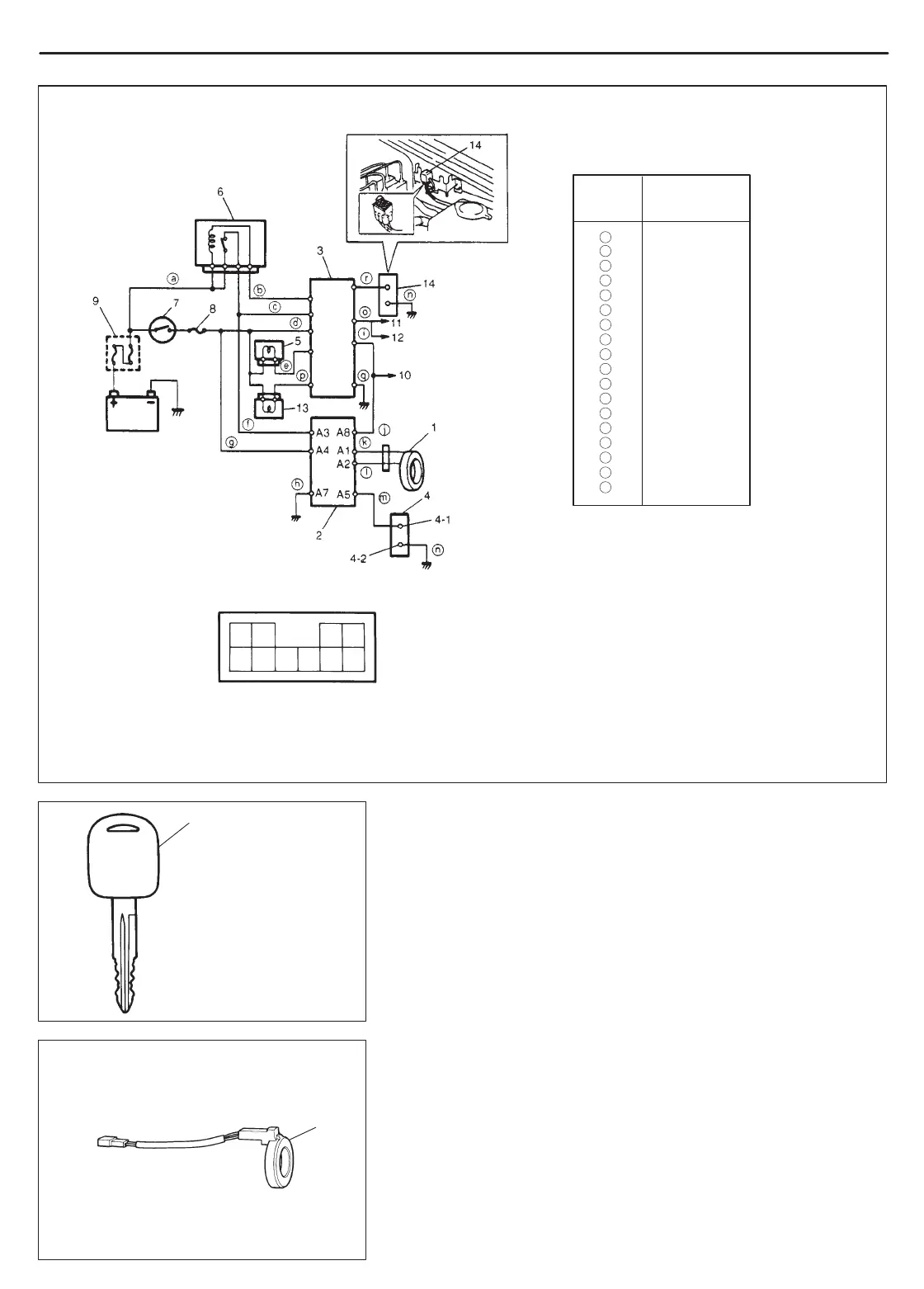 Page #591 background image