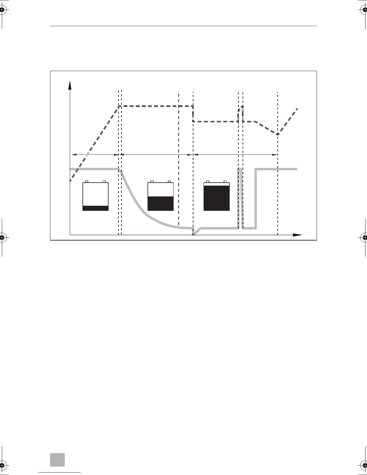 Page #329 background image