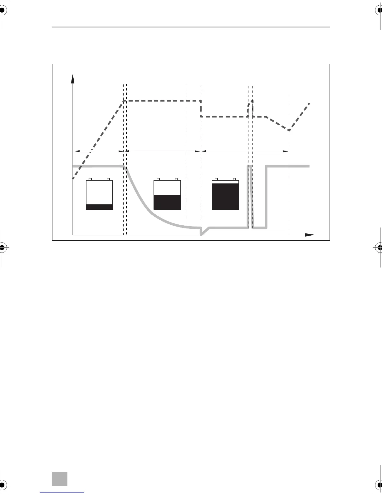 Page #441 background image