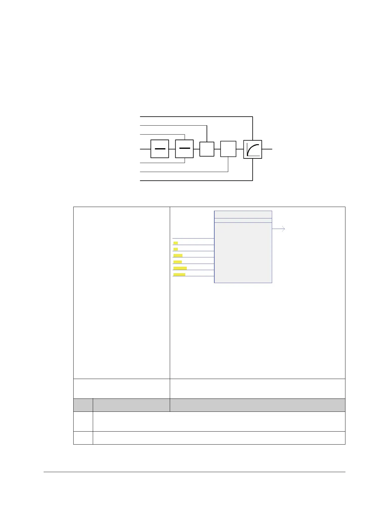 Page #247 background image