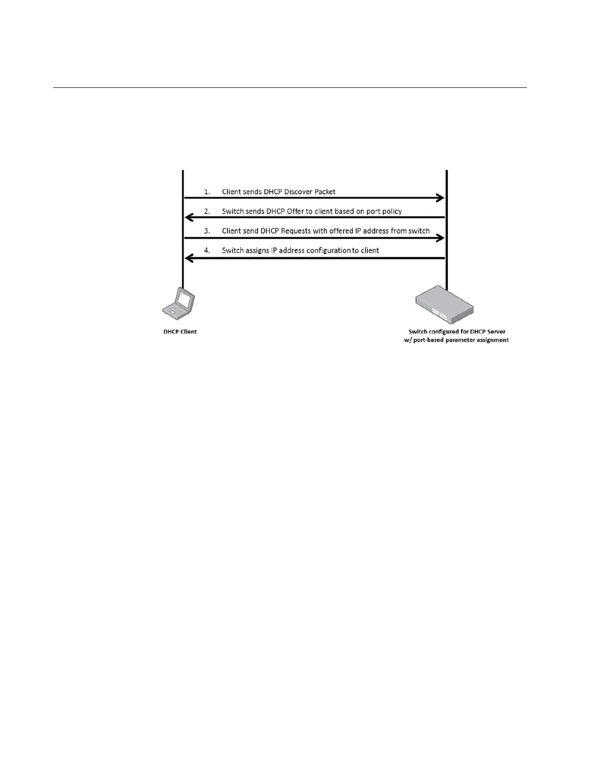 Page #324 background image