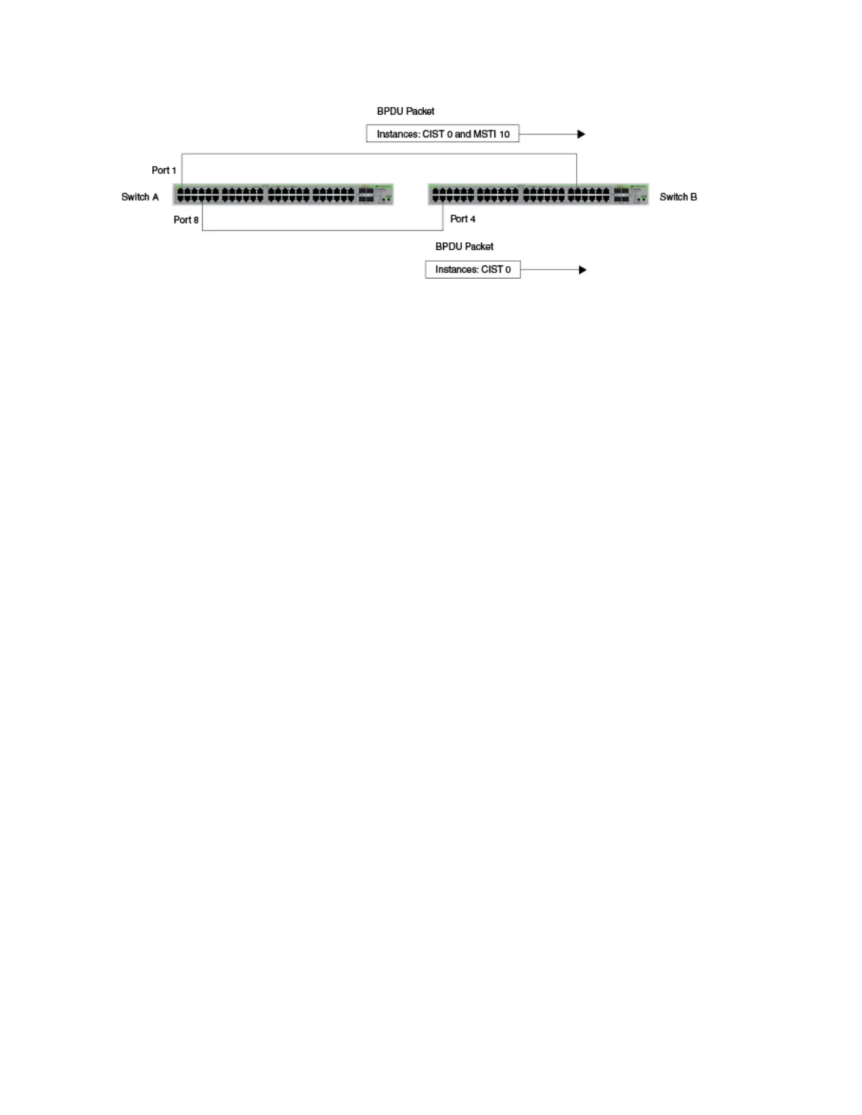 Page #730 background image