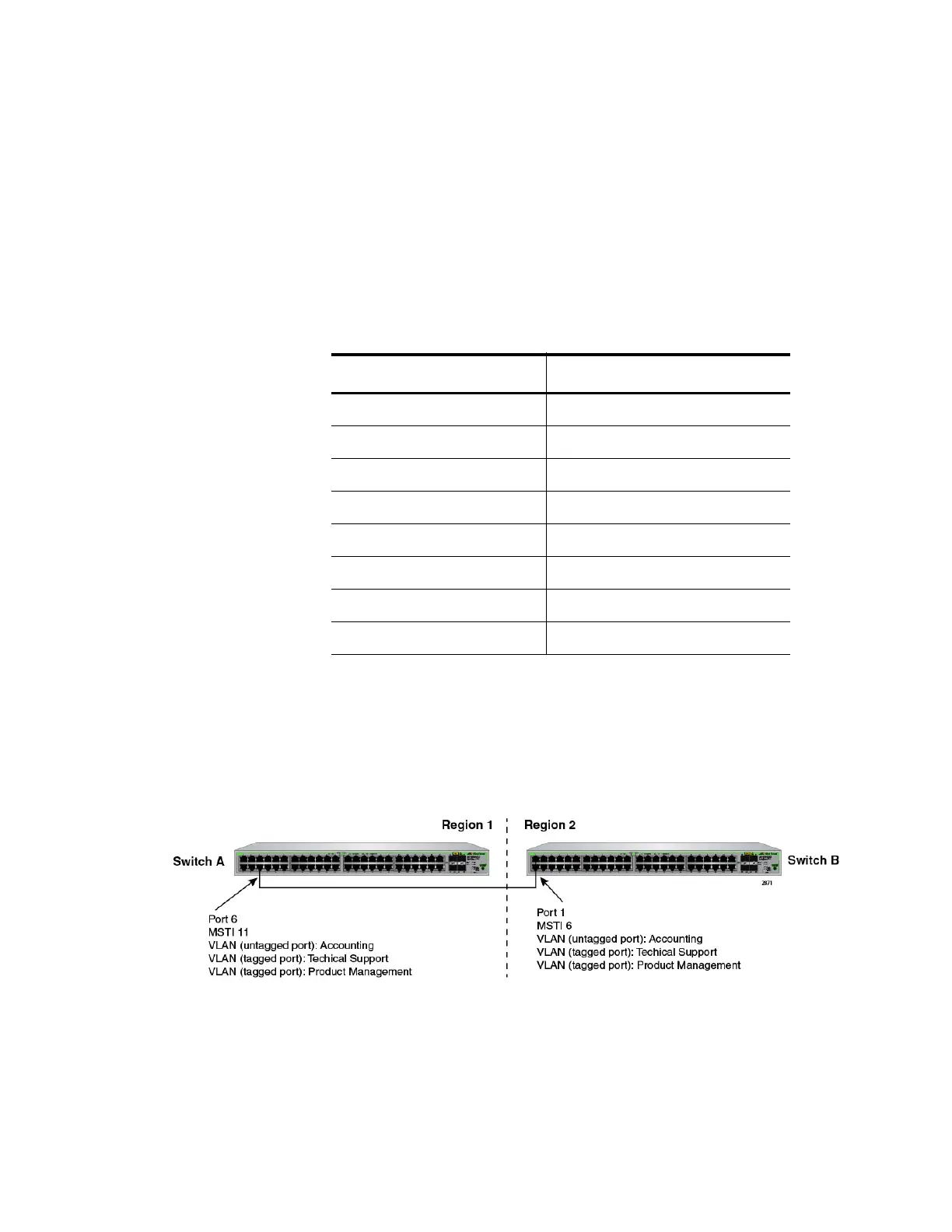 Page #732 background image