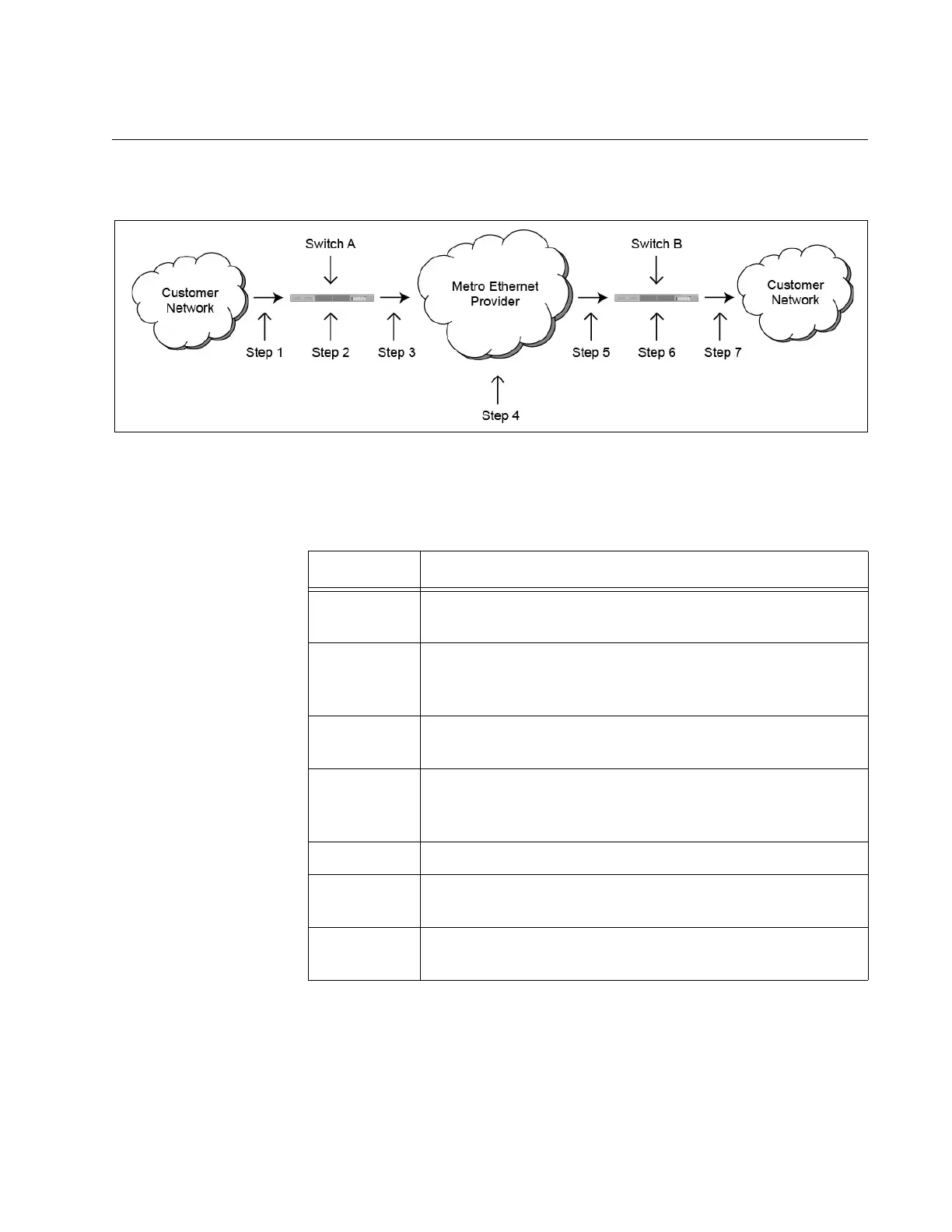 Page #899 background image