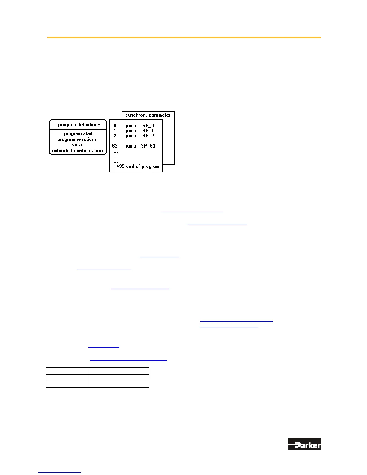 Page #123 background image