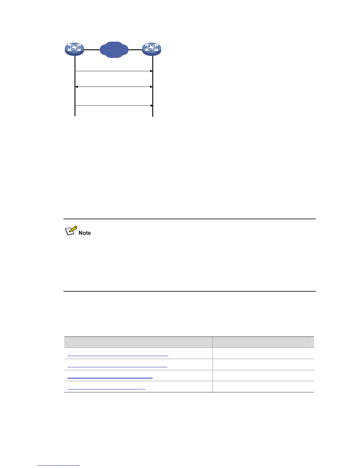 Page #524 background image