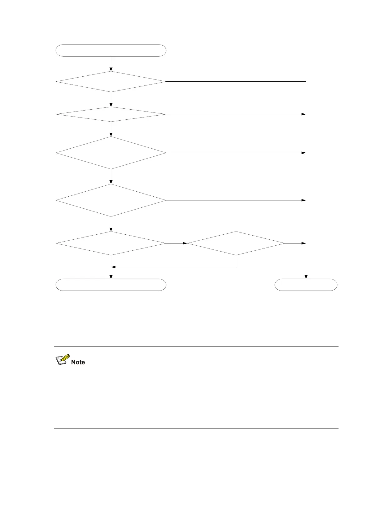 Page #105 background image