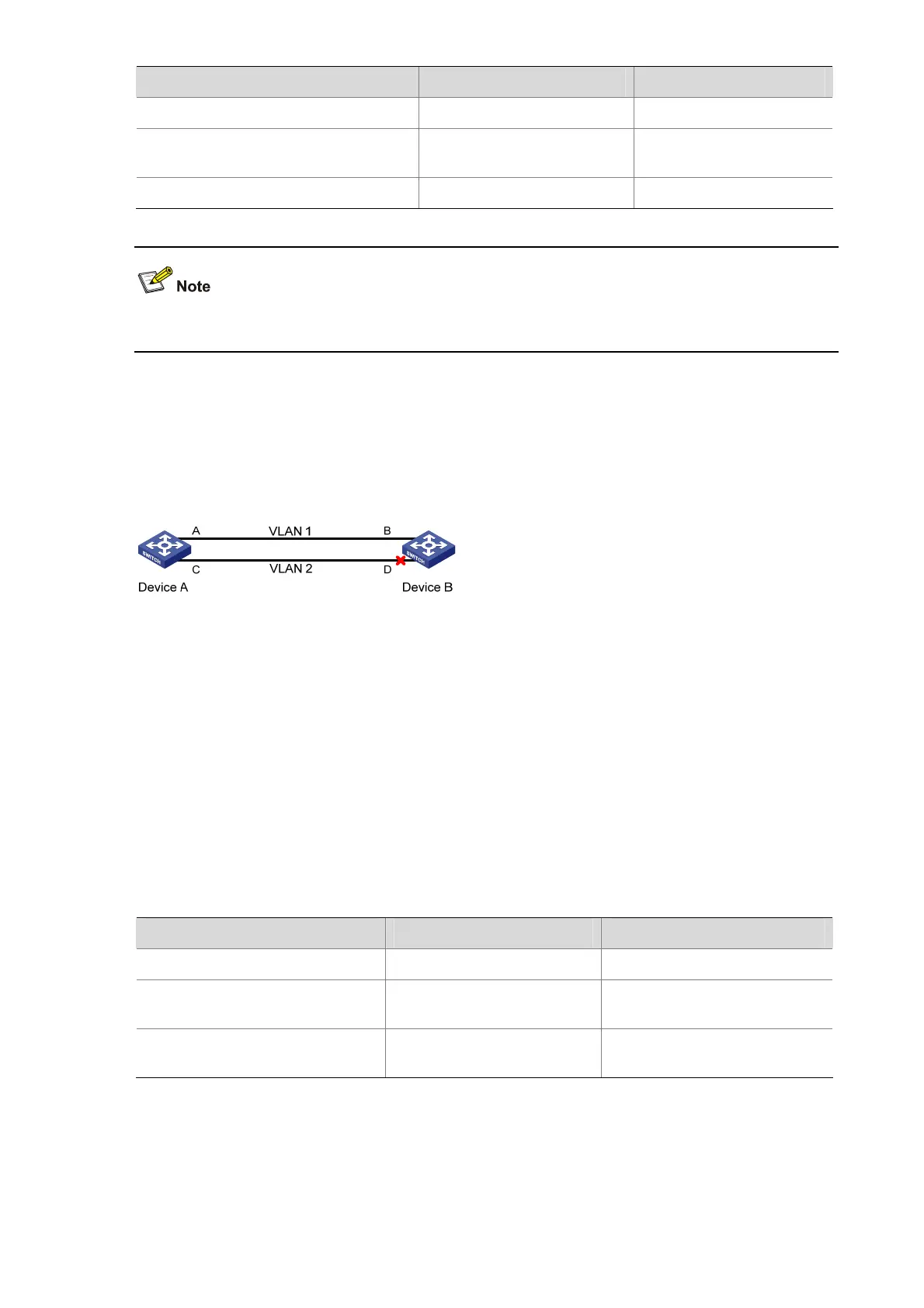Page #195 background image