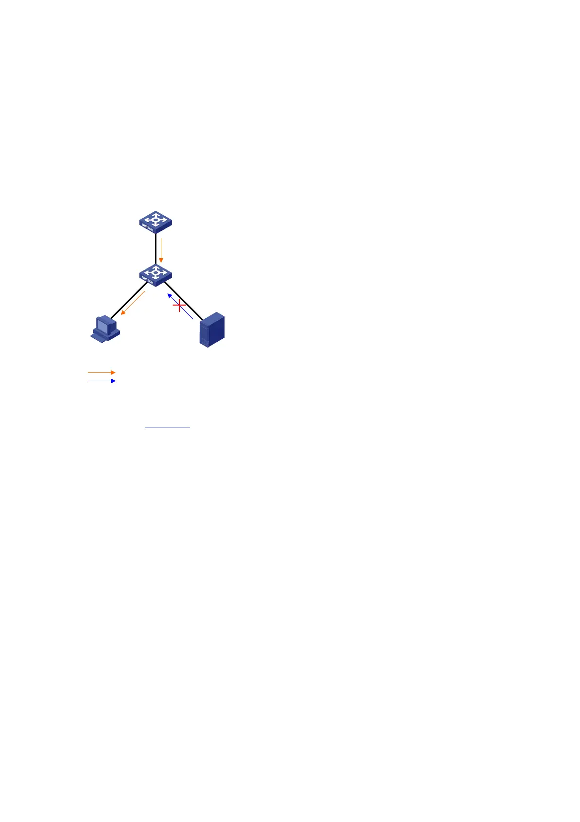 Page #255 background image