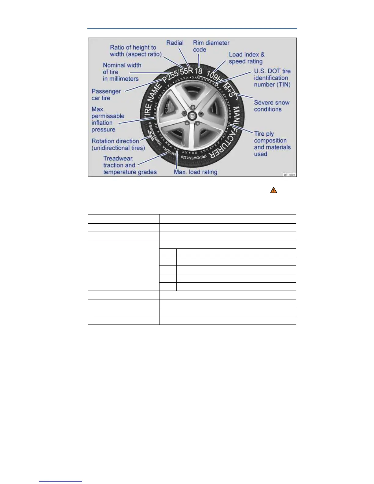 Page #165 background image