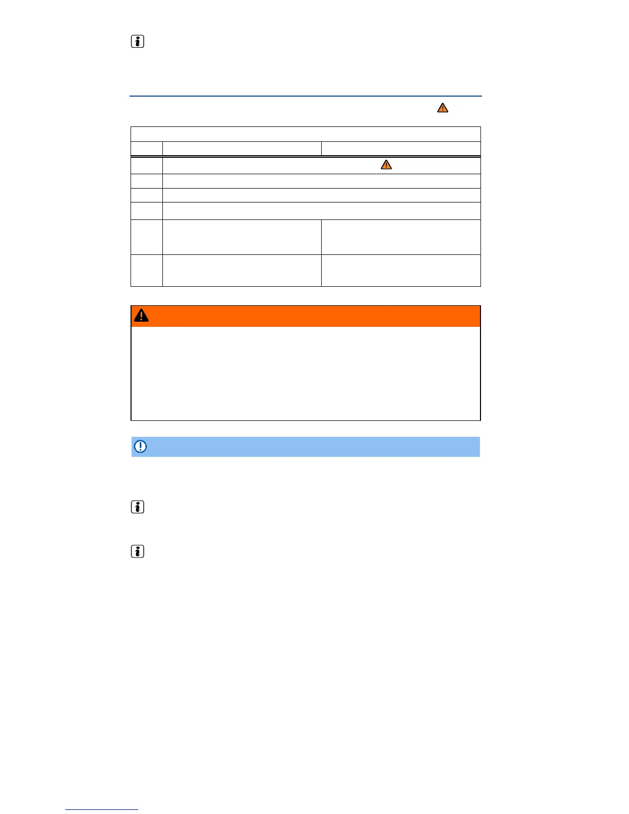Page #202 background image