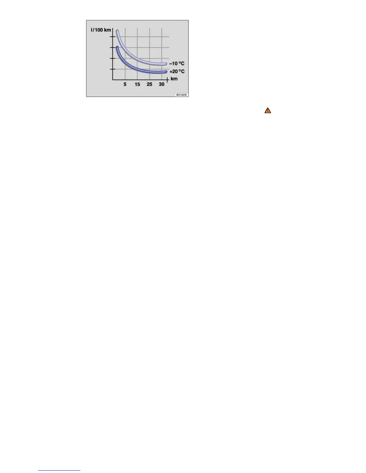 Page #231 background image