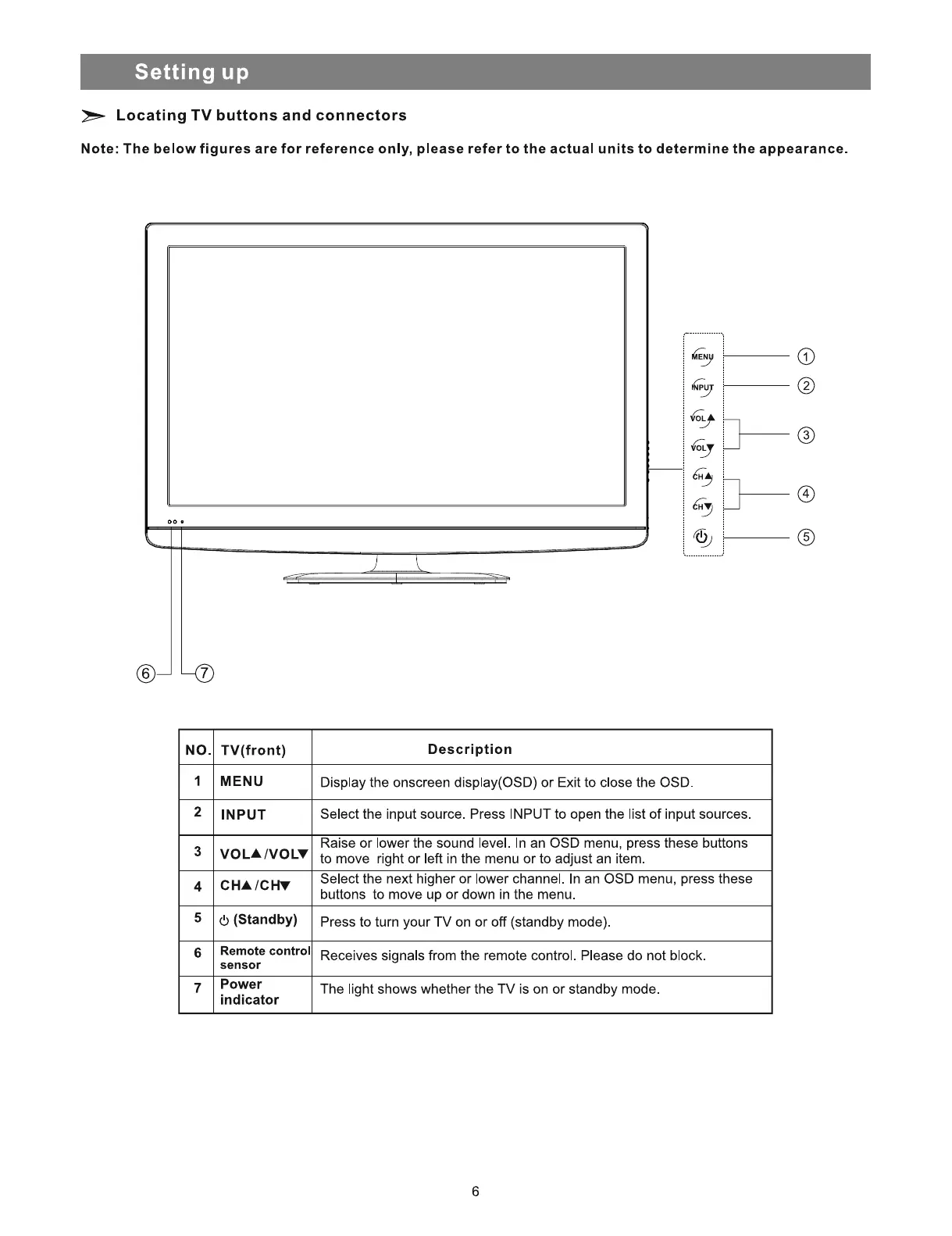Page #7 background image
