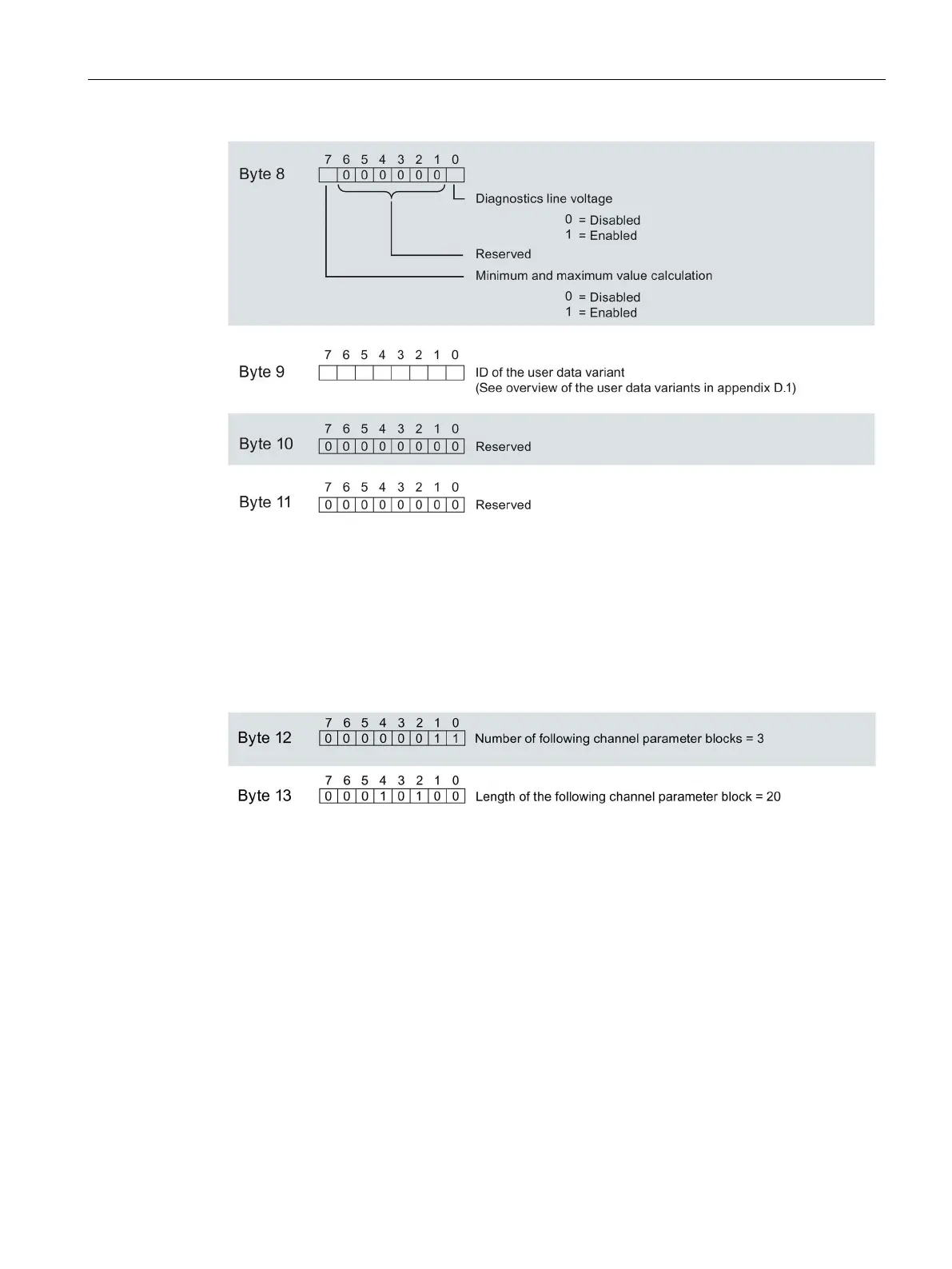 Page #101 background image