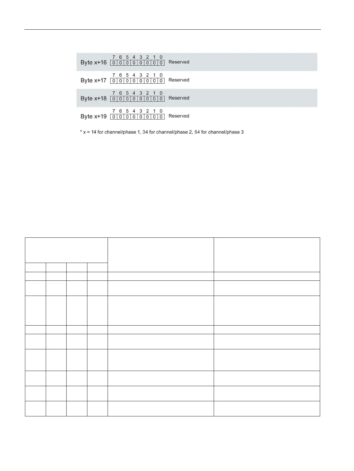 Page #104 background image