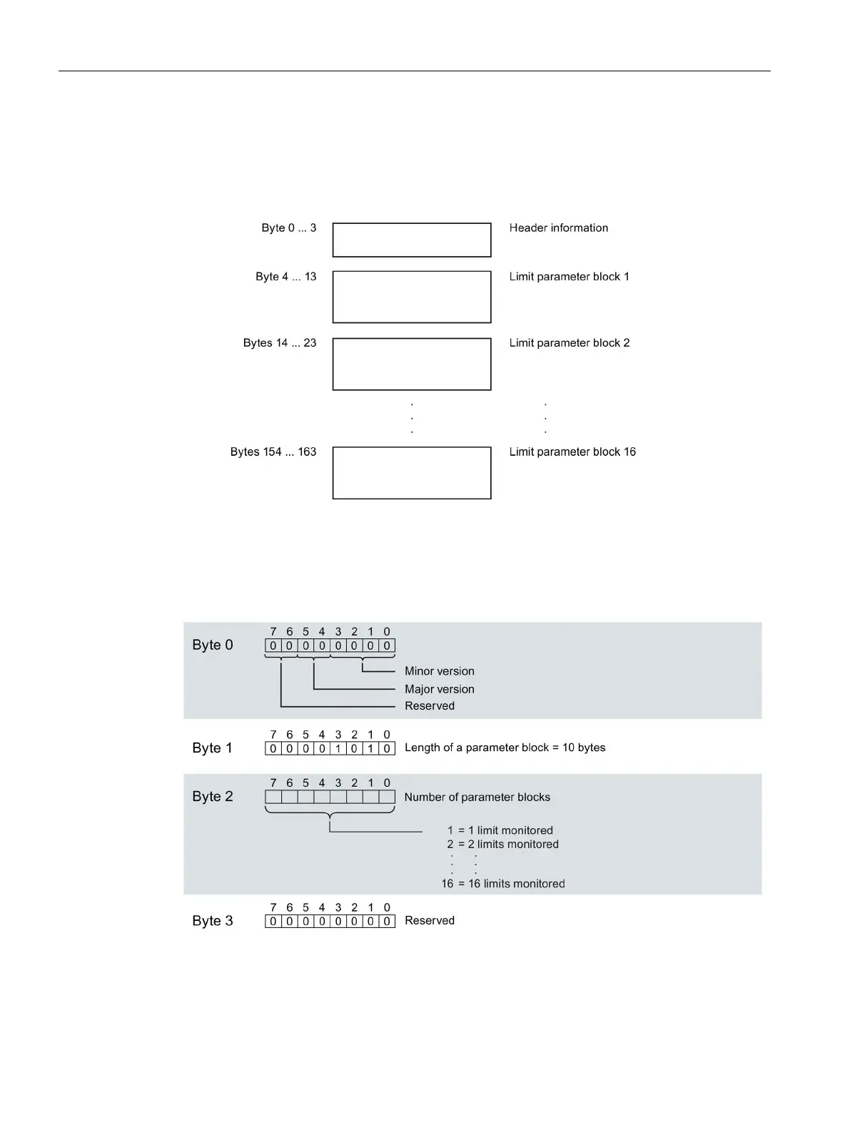 Page #106 background image