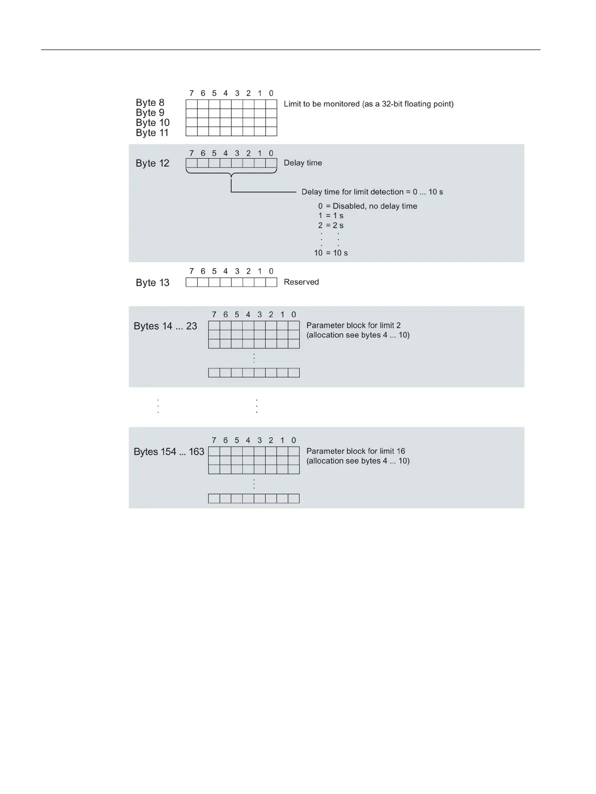Page #108 background image