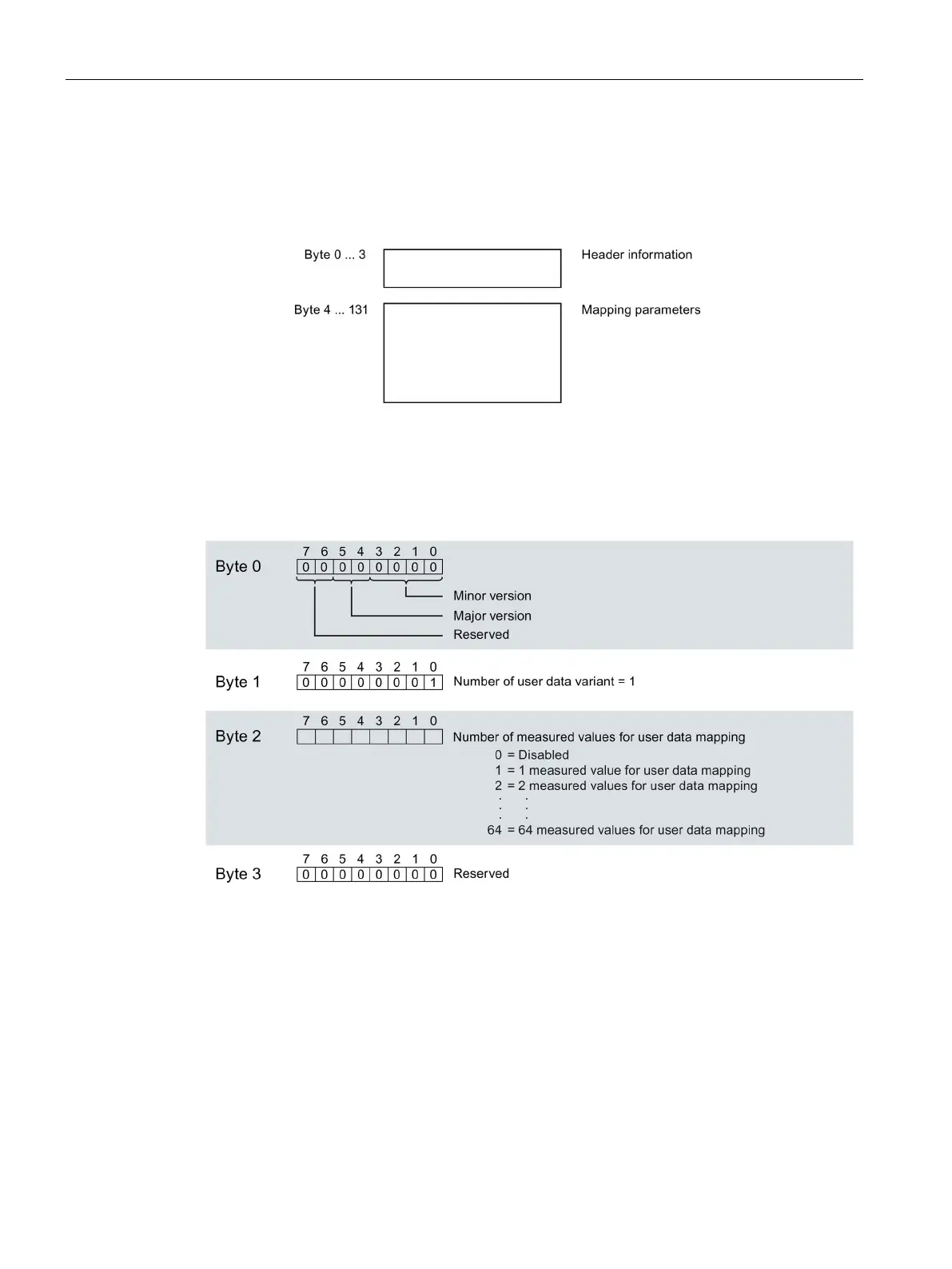 Page #110 background image