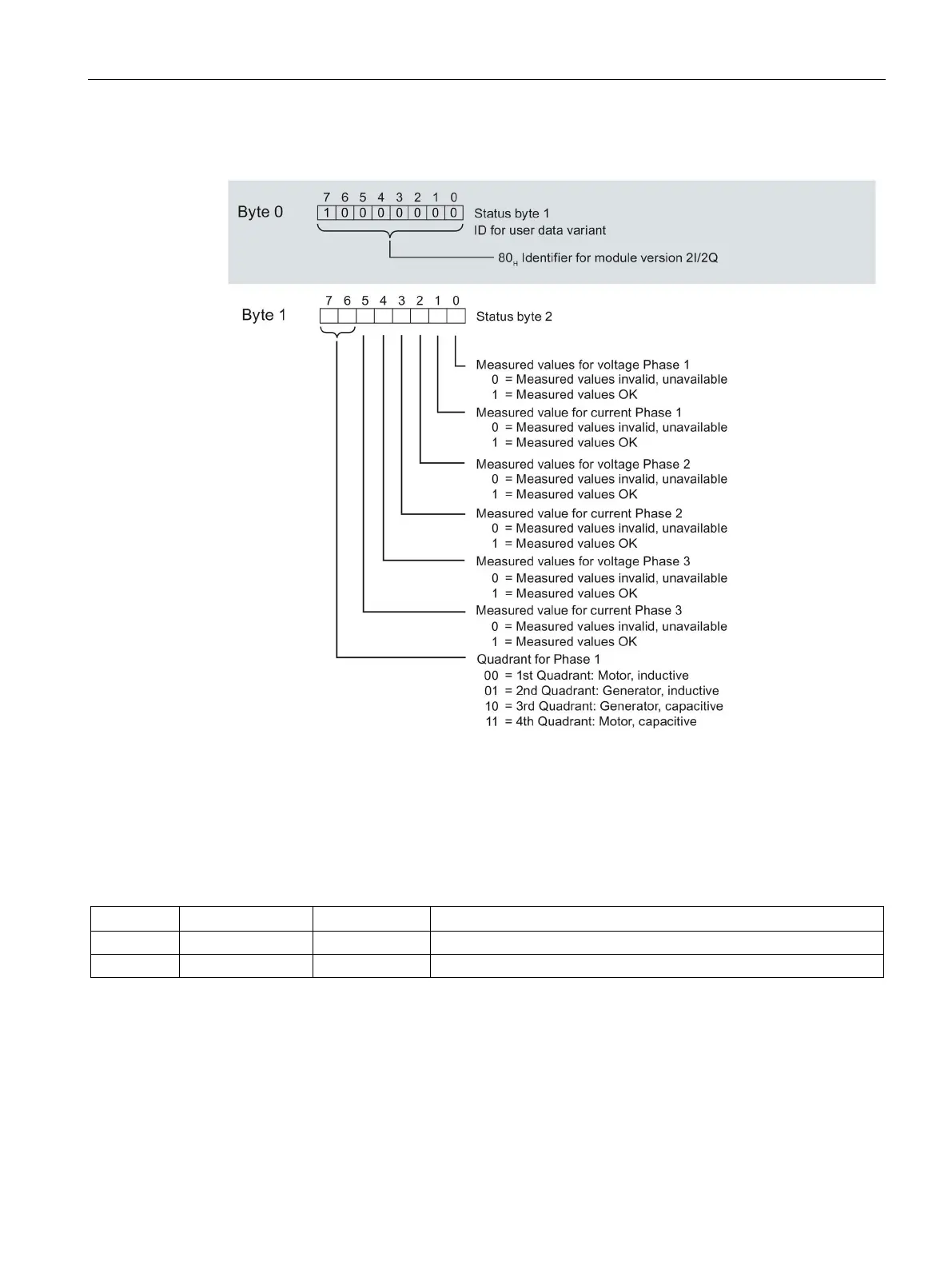 Page #123 background image