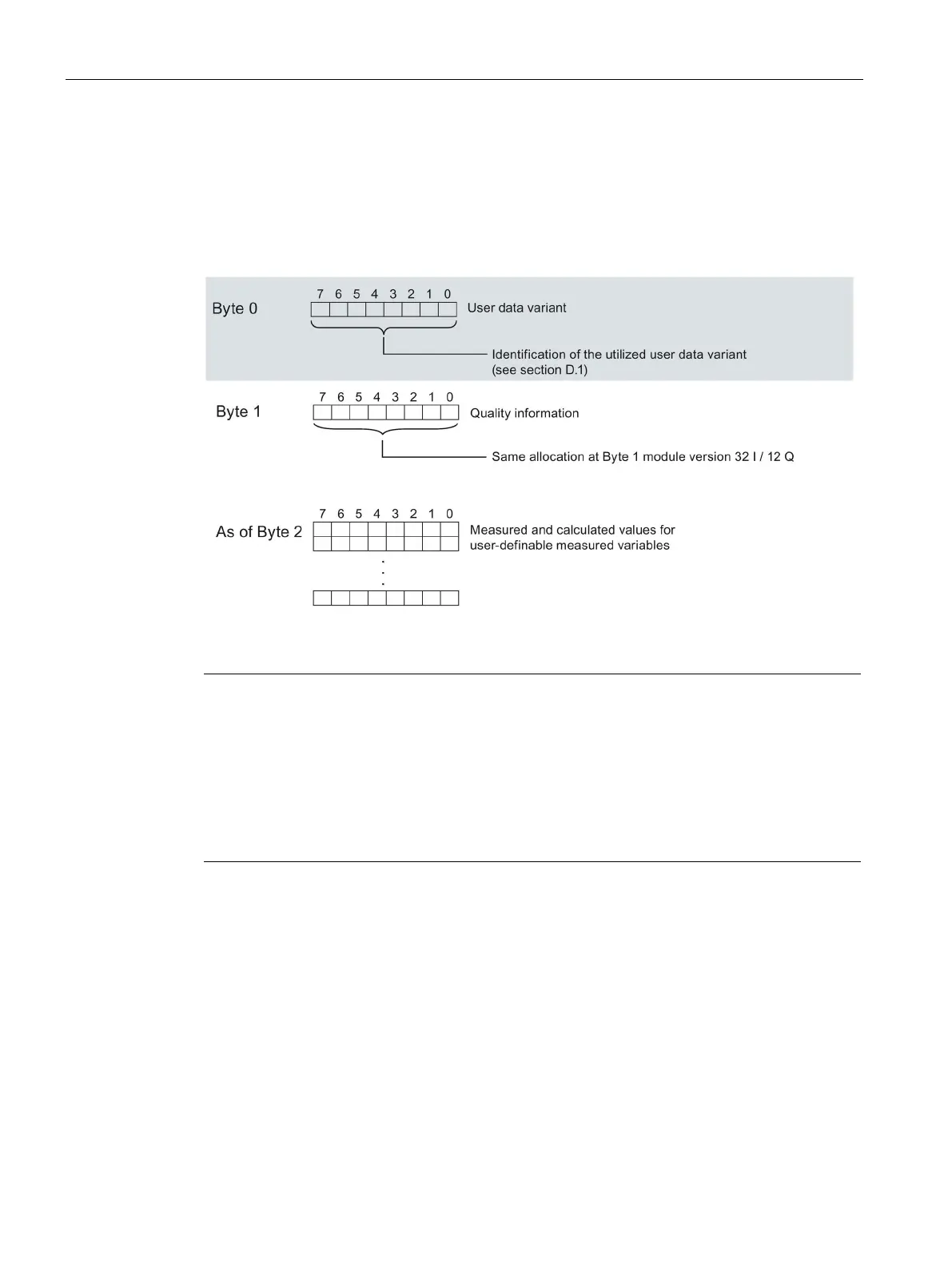 Page #132 background image