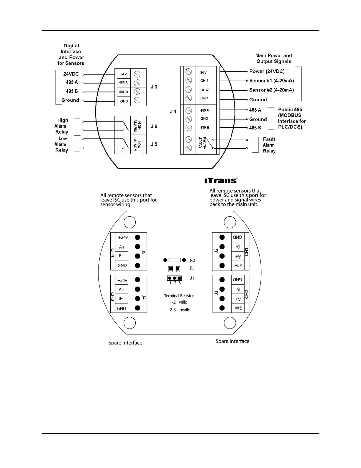 Page #19 background image