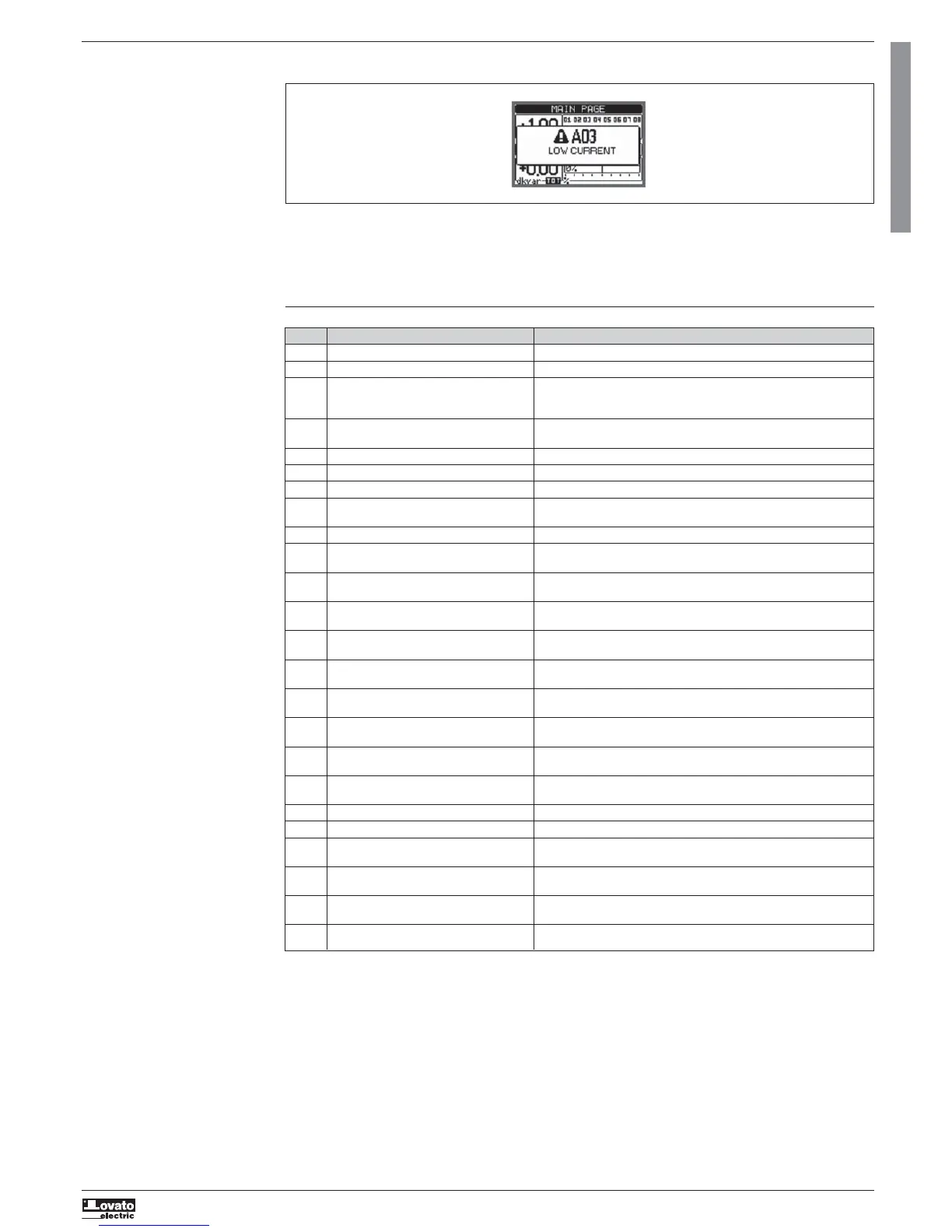 Page #21 background image