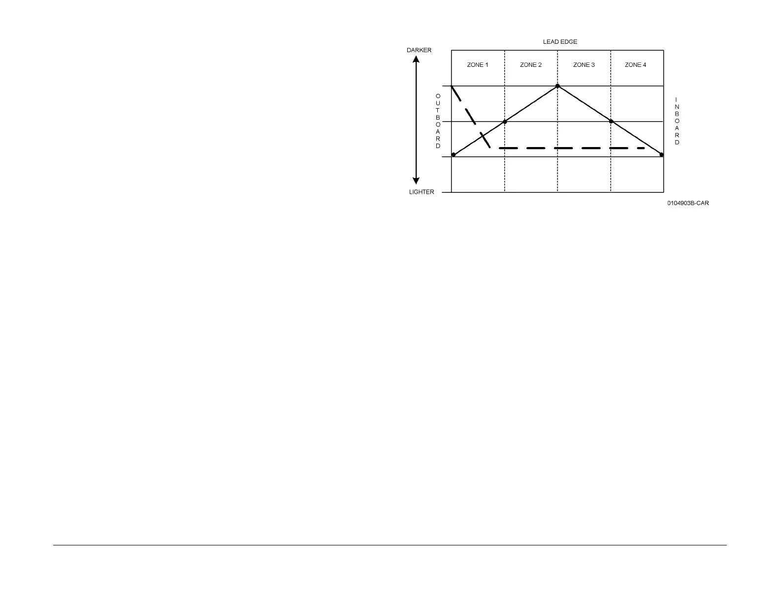 Page #963 background image