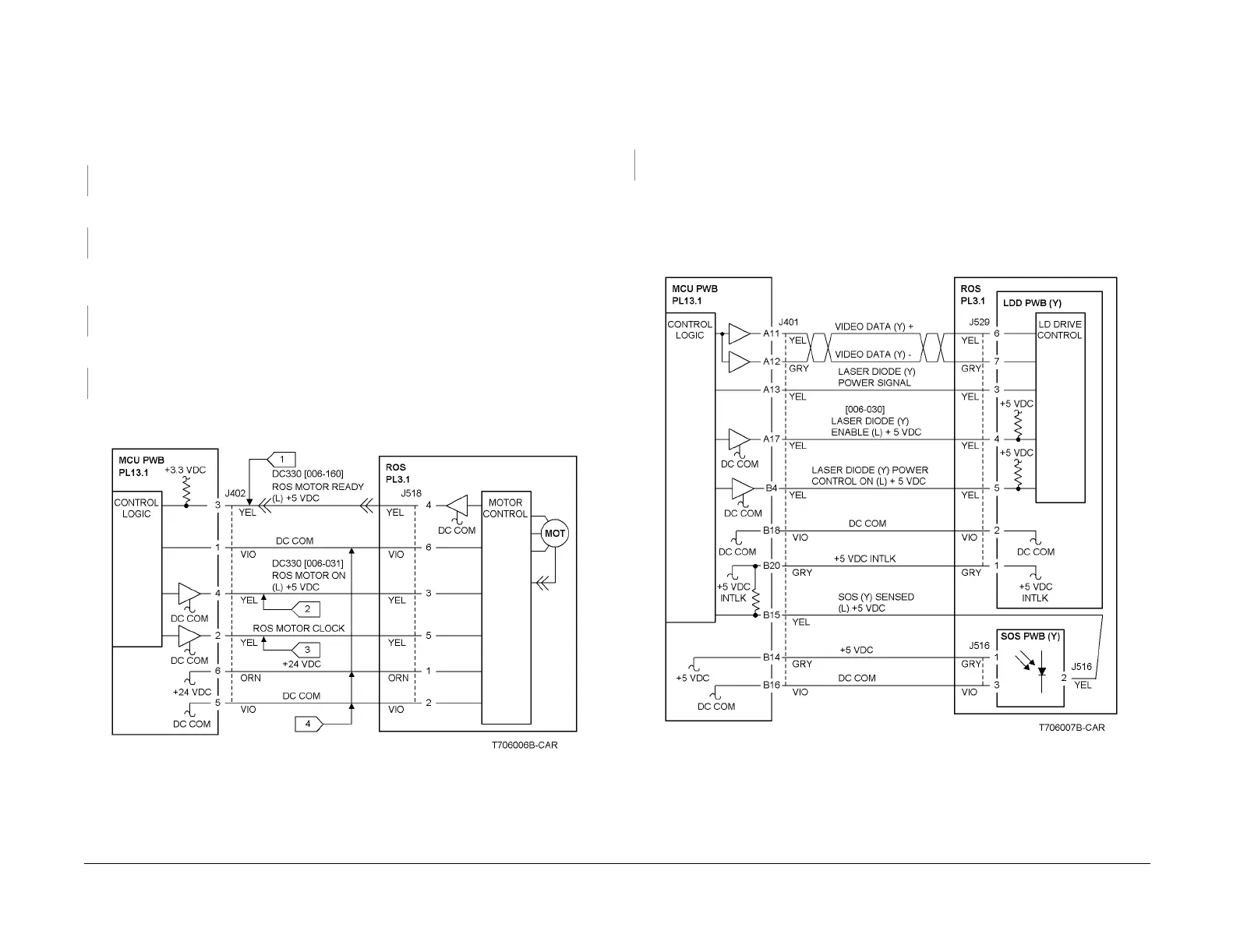 Page #141 background image